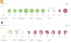 区块链钱包实操视频教学