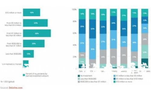 如何解决区块链网页钱包接口异常问题？