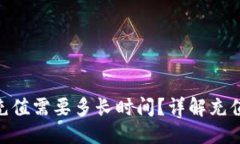 ### 向Tokenim钱包充值需要多