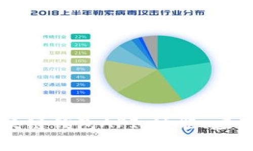 全面解析区块链钱包API：功能、应用与开发指南