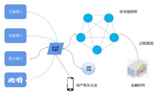 比特币加密钱包使用指南：从入门到精通