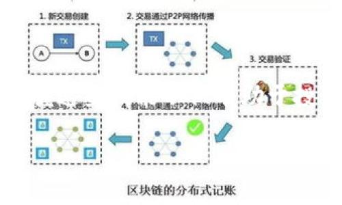 biao-ti如何快速查找数字钱包USDT的数量？/biao-ti

USDT, 数字钱包, 加密货币, 查找余额/guanjianci

## 内容主体大纲

1. 引言
   - USDT的定义与用途
   - 数字钱包的概念简介

2. 如何获取USDT钱包地址
   - 不同类型的钱包
   - 如何创建钱包

3. 查找USDT数量的步骤
   - 使用区块链浏览器
   - 使用数字钱包应用

4. 常见问题解答
   - 在哪里可以查看实时的USDT市场价格？
   - 如何判断我的USDT是否到账？
   - USDT存储在不同钱包的风险和利弊是什么？
   - 了解USDT的转账费用
   - 如何安全地管理和存储USDT？
   - USDT的未来发展趋势及其对市场的影响

5. 结论
   - 总结USDT的查询方法
   - 未来数字钱包的展望

---

### 引言

在当今数字经济的背景下，USDT（Tether）作为一种稳定型加密货币，已经被广泛应用于交易和投资。USDT的稳定性使得其成为许多交易者和投资者在数字货币市场中最常使用的货币之一。了解如何快速、准确地查找自己在数字钱包中持有的USDT数量，成为了每位用户必须掌握的基本技能。

数字钱包是存储和管理加密货币的工具，采用不同的技术，如软件钱包、硬件钱包等。无论是哪种类型的钱包，了解其数据和余额查询的基本流程都与用户的安全和投资决策密切相关。

### 如何获取USDT钱包地址

#### 不同类型的钱包

数字钱包分为多个类别，包括软件钱包（如手机应用和桌面应用）、硬件钱包（如Ledger、Trezor）和纸钱包（通过打印密钥生成）。每种类型的钱包都有其独特的安全性和使用体验。软件钱包通常更为便捷，但安全性相对较低；而硬件钱包虽然使用不便，但在安全性上则表现卓越。

在选择钱包类型时，用户需依据自身的需求来决定，特别是在量大交易时，使用硬件钱包则更为推荐。

#### 如何创建钱包

创建一个数字钱包的过程通常包括下载相关软件，安装后根据提示生成钱包地址。这些地址通常以字母和数字组合的长字符串形式出现，用户需妥善保管以便之后使用。创建过程中的每一步都必须认真对待，因为一旦丢失私钥，相关的数字资产将无法恢复。

### 查找USDT数量的步骤

#### 使用区块链浏览器

区块链浏览器是一种可以实时查看区块链上信息的工具，用户可以输入自己的钱包地址，系统会返回该地址的所有交易记录，包括其他数字资产的余额。通过这种方式，用户可以准确地知道自己的USDT数量。

使用区块链浏览器查询的步骤一般为：

1. 打开区块链浏览器（如Etherscan或Tronscan，依据USDT所基于的区块链）。
2. 在搜索框中输入自己的USDT钱包地址。
3. 查找显示的余额信息和交易历史。

#### 使用数字钱包应用

许多数字钱包应用都提供了用户友好的界面，可以快速显示所持有的USDT数量。只需打开应用，进入钱包的主页，USDT的余额通常会直接展示。

应用的优势包括实时更新余额，且某些钱包应用还会提供价格提醒、交易记录等附加服务，提升用户体验。

### 常见问题解答

#### 在哪里可以查看实时的USDT市场价格？

实时市场价格获取方式

用户可以通过多个平台获取USDT的实时市场价格，包括加密货币交易所（如Binance、Coinbase等）、财经新闻网站以及专门的加密货币行情应用。

这些平台通常会显示USDT对其他主要货币（如BTC、ETH、USD等）的成交价格和涨跌情况，投资者可依据这些数据来做出投资决策。此外，建议用户将不同平台的价格进行对比，寻找最佳交易时机。

#### 如何判断我的USDT是否到账？

确认USDT到账的方法

用户需要监控他们的交易记录，通常区块链浏览器可以提供详细的资产转账信息。通过输入发送方地址与接收方地址，用户能够看到交易的状态，包括是否已确认、区块高度等相关信息。这些信息能够帮助用户确认USDT是否成功到账。

如果在预计到账时间内没有显示到账，用户可以与交易所或服务提供商联系，检查交易状态或处理任何潜在问题。

#### USDT存储在不同钱包的风险和利弊是什么？

USDT存储风险与利弊对比

不同钱包在USDT存储方面的安全性及便利性不同。软件钱包虽然方便使用，但也容易受到黑客攻击；而硬件钱包则在安全性上更有保障，但由于其物理特性，使用起来不如软件钱包方便。

对于长期投资，硬件钱包是较好的选择；而面对市场波动较大时期，用户可以在软件钱包中保持一些USDT，以便随时进行交易。

#### 了解USDT的转账费用

USDT转账费用的组成与计算

USDT的转账费用通常根据网络的状况和使用的交易平台不同而变化。以下是一些影响转账费用的因素：

1. **网络拥堵**：当很多用户同时进行交易，网络拥堵，手续费可能会上升。
2. **转账方式**：不同的区块链网络（如ERC20、TRC20等）手续费标准不同。
3. **交易平台的政策**：不同平台会对手续费有不同的收费方式及标准。

总之，用户需要在转账时关注手续费的情况，选择合适的时间进行转账可有效降低费用。

#### 如何安全地管理和存储USDT？

安全管理USDT的最佳实践

为了保障使用USDT的安全，用户需要遵循以下几个步骤：

1. **使用强密码**：无论是交易平台的账号，还是数字钱包，都应使用复杂且难以破解的密码。
2. **开启两步验证**：能大幅提高账户安全性，防止未经授权的访问。
3. **定期备份私钥**：用户的私钥需要安全存储，以便在数据丢失时能够找回。
4. **注重隐私保护**：注意在公共场合不要展示自己的钱包地址以避免被恶意攻击。

遵循这些安全措施，可以有效地保护用户的USDT资产免受威胁。

#### USDT的未来发展趋势及其对市场的影响

USDT未来趋势分析

USDT作为市场上率先推出的稳定币之一，其未来的发展方向将对整个加密市场产生深远的影响。随着区块链技术的不断进步，USDT也将面临更多的挑战和机遇。

首先，随着去中心化金融（DeFi）的兴起，如何保证USDT在这一新兴市场中的地位，是其未来发展的关键；同时，USDT的合规性问题（特别是在各国对数字资产监管日益严格的背景下）也将对其发展产生重要影响。

总体而言，USDT在稳定性与流动性方面仍然具备强大的优势，未来如何与市场变化结合，将考验其发行方的应对能力。

### 结论

查找USDT数量是每位用户在数字货币投资中必备的技能，通过区块链浏览器或数字钱包应用可以轻松实现。随着数字经济的发展，掌握这些技能不仅有助于投资决策，同时也能提升用户的安全意识。

未来，我们可以期待数字钱包与加密货币市场的进一步发展，为用户提供更为便捷与安全的体验系统。
