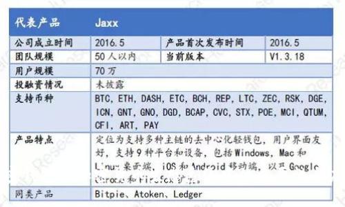 加密钱包在加密货币生态系统中的重要性与应用