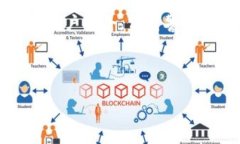 在TOKENIM里面混币的具体方