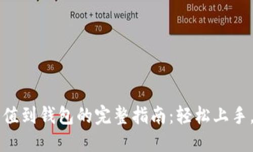 虚拟币充值到钱包的完整指南：轻松上手，安全无忧
