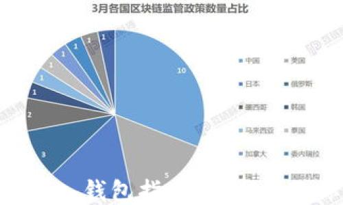 
IM2.0私钥导入钱包指南：一步步教你轻松操作