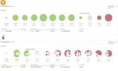 以下是您所要求的内容：