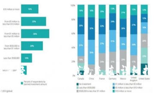 如何轻松给钱能钱包充值：详细指南