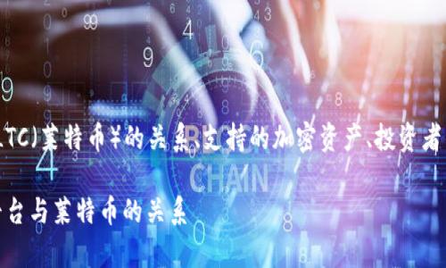 在这个问题上，我们可以深入探讨Tokenim与LTC（莱特币）的关系、支持的加密资产、投资者的考量等。以下是符合你的要求的结构和内容。

Tokenim支持LTC吗？全面解析Tokenim交易平台与莱特币的关系