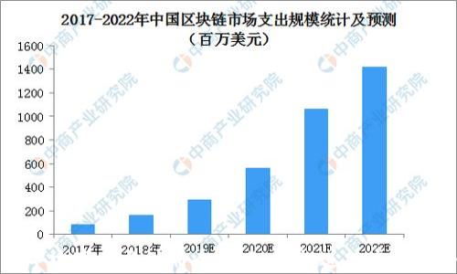 
元宇宙下载与注册全攻略：轻松进入虚拟世界