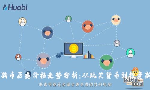 狗狗币历史价格走势分析：从玩笑货币到投资新星