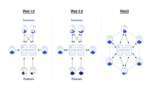   Tokenim礼品：促销策略与用户参与的最佳实践 / 

 guanjianci Tokenim, 礼品, 促销策略, 用户参与 /guanjianci 

### 内容主体大纲

1. 引言
   - Tokenim的概述
   - 礼品营销的背景与重要性

2. Tokenim礼品的种类与特点
   - 数字资产作为礼品
   - 实物商品与Tokenim的结合
   - 用户体验与情感价值

3. Tokenim礼品的促销策略
   - 礼品促销活动的设计
   - 社交媒体和在线平台的利用
   - 影响者营销的有效性

4. 用户参与与互动
   - 如何增强用户的参与感
   - 互动游戏与奖励机制
   - 用户反馈与社区建设

5. Tokenim礼品的成功案例分析
   - 典型成功案例分享
   - 从失败案例中学习

6. 未来的Tokenim礼品趋势
   - 新兴技术对礼品营销的影响
   - 可持续发展与环保礼品

7. 相关常见问题解答
   - Tokenim礼品的安全性如何保障？
   - 如何设计吸引人的Tokenim礼品？
   - 什么样的用户群体适合Tokenim礼品？
   - Tokenim礼品如何影响品牌忠诚度？
   - 如何通过数据分析礼品促销活动？
   - Tokenim礼品如何适应全球市场的多样化？

---

### 引言

在当今日益增长的在线市场中，Tokenim作为一种新兴的数字资产，吸引了越来越多的企业关注。与传统的实物礼品相比，Tokenim礼品不仅具有更好的可追溯性和安全性，而且为企业提供了更多的营销和促销策略。

礼品营销已经成为了很多企业吸引客户和提升销售的关键策略。通过赠送Tokenim礼品，企业不仅可以提升用户的参与感，还能增加品牌曝光率，从而有效地推动业务增长。

### Tokenim礼品的种类与特点

数字资产作为礼品
Tokenim礼品通常是基于区块链技术生成的数字资产。用户可以通过这些数字资产获得不同的福利，例如折扣、独家访问权限或参与某些活动的资格。这种方式不仅增加了礼品的吸引力，同时也为用户提供了更多的价值。

实物商品与Tokenim的结合
一些企业选择将实物商品与Tokenim结合，创造了一种新的消费体验。例如，用户可以用Tokenim兑换特定的商品或服务，这样的激励措施可以有效提高客户的购买欲望。

用户体验与情感价值
Tokenim所带来的用户体验往往超越了简单的商品交换。用户在获得Tokenim礼品时，往往会感受到一种认可与重视，这对于增强客户的情感连接至关重要。

### Tokenim礼品的促销策略

礼品促销活动的设计
有效的促销活动设计至关重要。企业需要考虑目标受众的需求与偏好，并设计出具有吸引力的活动，例如限时活动、节日促销等，以增加用户的参与度。

社交媒体和在线平台的利用
社交媒体平台是推广Tokenim礼品的绝佳渠道。通过分享有吸引力的视觉内容和视频，企业可以吸引更多的潜在客户，并实现快速传播。

影响者营销的有效性
与行业内的影响者合作，可以帮助企业迅速建立品牌信誉，并吸引更大的受众群体。通过影响者的推荐，企业可以有效提升Tokenim礼品的可信度和吸引力。

### 用户参与与互动

如何增强用户的参与感
建立用户的参与感需要结合技术手段与情感交流，通过社区活动、互动游戏等方式增加用户的积极性，形成良好的互动氛围。

互动游戏与奖励机制
设计互动游戏和奖励机制，让用户在获取Tokenim礼品的过程中不仅乐在其中，还能提高品牌忠诚度。良好的用户体验往往会转化为积极的口碑传播。

用户反馈与社区建设
企业应重视用户的反馈，通过收集和分析用户的意见，不断Tokenim礼品的体验。同时，建设一个良好的社区也是增强用户粘性的重要手段。

### Tokenim礼品的成功案例分析

典型成功案例分享
成功的Tokenim礼品案例能够为企业提供成功的经验借鉴。这些案例通常强调了用户需求的精准把握、活动的巧妙设计以及有效的推广策略。

从失败案例中学习
了解那些未能取得预期效果的案例，也是企业发展过程中不可或缺的一环。从失败中提取教训，有助于避免类似的营销陷阱。

### 未来的Tokenim礼品趋势

新兴技术对礼品营销的影响
随着区块链技术、AI和大数据的不断发展，Tokenim礼品的应用范围将会更加广泛。新兴技术的融合将为Tokenim礼品带来更多的创新可能。

可持续发展与环保礼品
随着可持续发展理念的普及，环保型Tokenim礼品将成为一种趋势。企业应考虑在赠送礼品的同时，降低环境足迹，展示对社会责任的关注。

### 相关常见问题解答

Tokenim礼品的安全性如何保障？
Tokenim礼品的安全性从技术和法律两个方面得以保障。在技术层面，区块链技术提供了透明和安全的交易环境，使得礼品的获取和使用过程不易被篡改。同时，企业需要遵守相关法律法规，确保用户的个人信息和财务信息不会受到侵犯。

如何设计吸引人的Tokenim礼品？
设计吸引人的Tokenim礼品需要充分了解目标受众的喜好和需求。企业可以通过市场调研、用户反馈以及社交媒体分析等方式获取相关数据，从而在礼品类型、设计风格和使用场景上进行。

什么样的用户群体适合Tokenim礼品？
Tokenim礼品适合包括年轻一代的数字原住民、对新科技感兴趣的用户以及追求个性化体验的消费者。在推广过程中，企业应根据用户画像精准定位，以提高营销效果。

Tokenim礼品如何影响品牌忠诚度？
通过提供有价值的Tokenim礼品，企业可以有效提升用户的满意度和忠诚度。当用户感受到品牌的关怀和重视时，更容易形成稳定的购买关系，进而带来持续的品牌效益。

如何通过数据分析礼品促销活动？
数据分析能够为礼品促销活动提供重要的指导和支持。通过对用户行为数据的分析，企业可以获得丰富的洞察，从而根据市场趋势及时调整策略，达到最佳的营销效果。

Tokenim礼品如何适应全球市场的多样化？
在全球化经营过程中，Tokenim礼品需要兼顾各种文化和市场的特点。企业可以考虑将礼品本地化，结合地域特点与文化习俗，以提升用户的接受度和参与感。

---

以上是关于Tokenim礼品的内容框架和相关问题的详细介绍，各个部分都围绕Tokenim礼品的特点、促销策略、用户参与等方面进行了深入探讨。