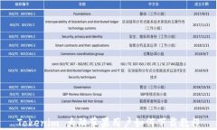 Tokenim 大陆苹果用户如何下