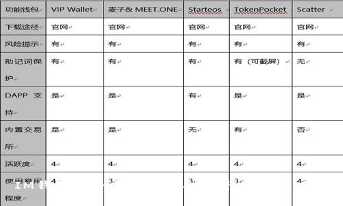IM钱包安全吗？探讨其安全性和倒闭风险