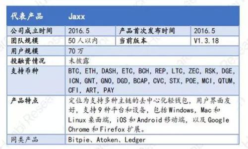 如何应对Tokenim币下架带来的影响和应对措施

Tokenim, 币下架, 数字货币, 投资策略/guanjianci

### 内容主体大纲

1. **引言**
   - 介绍Tokenim的背景
   - 说明币下架的影响

2. **什么是币下架？**
   - 币下架的定义
   - 币下架的原因

3. **Tokenim历程概述**
   - Tokenim的起源与发展
   - Tokenim的市场表现

4. **Tokenim的币下架对投资者的影响**
   - 对资产流动性的影响
   - 投资者信心的动摇
   - 当前市场对Tokenim的看法

5. **应对Tokenim币下架的策略**
   - 如何处理手中的Tokenim资产
   - 资金转移与配置建议
   - 关注替代币种

6. **数字货币市场的未来展望**
   - 目前市场趋势分析
   - 对其他币种的影响
   - 投资者应持何种态度

7. **总结与建议**
   - 综合建议
   - 对未来的展望

### 引言

随着数字货币市场的迅猛发展，各种新兴币种层出不穷。然而，并不是所有的数字货币都能保持长久的市场竞争力，时不时会出现一些币种因各种原因被下架的现象。最近，Tokenim这一数字货币引起了广泛关注，因为其遭遇了币下架的问题。本文将为你深入解析Tokenim币下架的各种影响以及应对措施。

### 什么是币下架？

币下架的定义
币下架是指某一数字货币在交易所平台上停止交易的状态。这意味着投资者无法再购买、出售或交易该币种。币下架的决定通常是由交易所根据特定的标准和评估做出的。

币下架的原因
币下架的原因多种多样，包括但不限于项目方的不当操作、缺乏交易量、合规问题、技术问题和市场表现不佳等。例如，某个币种若在较长的一段时间内没有活跃交易，交易所可能会将其下架以保证平台的整洁和效率。

### Tokenim历程概述

Tokenim的起源与发展
Tokenim作为一种新兴的数字货币，最初的目标是解决某些特定行业内的痛点。凭借其独特的技术优势，Tokenim在早期吸引了一批忠实的投资者。然而，随着市场竞争的加剧，其发展逐渐面临挑战。

Tokenim的市场表现
在推出的初期，Tokenim的市场表现相对较好，甚至吸引了主流媒体的关注。但随着时间的推移，由于市场整体波动和项目方决策失误，Tokenim的价值逐渐下滑，最终导致了下架的结果。

### Tokenim的币下架对投资者的影响

对资产流动性的影响
Tokenim的下架意味着投资者无法再进行任何交易，这直接导致资产的流动性降低。投资者面临着资产贬值和锁定的风险。

投资者信心的动摇
币种的下架往往会引发市场对项目的信心下降，造成投资者恐慌性抛售。这不仅影响Tokenim的直接投资者，也可能对市场的整体情绪造成负面影响。

当前市场对Tokenim的看法
当前，市场对Tokenim的看法分歧较大。一方面，部分投资者仍然抱有希望，认为Tokenim有可能在未来再度崛起；另一方面，也有很多人认为Tokenim已经没有回天之力。

### 应对Tokenim币下架的策略

如何处理手中的Tokenim资产
面对币下架的局面，投资者首先需要评估手中Tokenim的价值。如果觉得Tokenim有复苏的可能，可以选择长期持有，反之则考虑在市场稳定时进行出售。

资金转移与配置建议
在币下架后，投资者应尽快分析个人的资产配置，考虑将资金转移到其他相对稳定的币种或传统金融产品上，降低风险。

关注替代币种
投资者应该将目光投向其他新兴的币种，及时捕捉市场上的新机会，以实现资产的增值，避免因Tokenim的下架而严重亏损。

### 数字货币市场的未来展望

目前市场趋势分析
数字货币市场的波动性加剧，越来越多的投资者对传统币种采取谨慎态度。同时，监管政策的完善也让市场变得更加复杂，预示着未来的市场将更加成熟与规范。

对其他币种的影响
Tokenim的下架可能会对市场上的其他币种造成一定的影响，尤其是在投资者信心方面，因此，投资者在选择币种时要更加谨慎。

投资者应持何种态度
面对快速变化的市场环境，投资者应该保持理性，遵循自己的投资策略，避免因短期波动而做出情绪化的决策。

### 总结与建议

综上所述，Tokenim的币下架给投资者带来了诸多挑战与机遇。在这个过程中，投资者需要进行全面的风险评估和资产配置，为未来做好准备。市场在变，投资策略也需随之调整，以应对瞬息万变的数字货币世界。

### 6个相关问题及详细介绍

1. **Tokenim下架的官方声明是什么？**
2. **币圈投资者该如何反应？**
3. **Tokenim的下架是否会影响其他正在运营的币种？**
4. **下架币种的资产处置方式有哪些？**
5. **未来Tokenim有复苏的可能性吗？**
6. **如何在数字货币市场中减少投资风险？**

接下来，我将详细回答以上问题。  
如果需要具体问题的详细回答，请告诉我！