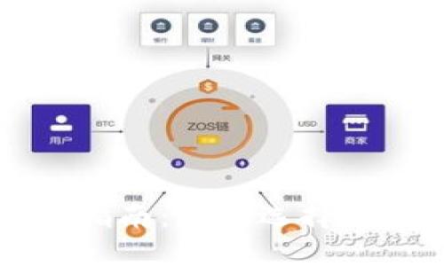 数字货币交易所完全指南：如何选择与使用最适合你的平台