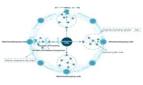 
  Tokenim AppStore 下架：原因分析与应对策略/  

相关关键词
 guanjianci Tokenim, AppStore, 下架, 应对策略/ guanjianci 

内容主体大纲
1. 引言
   - Tokenim 简介
   - AppStore 的重要性
   
2. Tokenim 的下架原因分析
   - 合规性问题
   - 用户反馈与评价
   - 竞争环境的变化

3. 对消费者的影响
   - 使用体验受到影响
   - 数据安全性问题
   - 用户转向其他平台的可能性

4. 对开发者的影响
   - 收入减少的风险
   - 社区支持的变化
   - 开发计划的重新评估

5. 应对策略
   - 提升应用的合规性
   - 加强用户反馈的管理
   - 拓展其他渠道

6. 未来的发展趋势
   - 新兴市场的机会
   - 生态系统的重构
   - 可能的政策变化

7. 相关问题分析
   1. Tokenim 的下架对用户的影响是什么？
   2. 合规性问题如何导致应用程序下架？
   3. Tokenim 的开发团队应如何应对下架？
   4. 禁止进入 AppStore 对公司的长期业务有什么影响？
   5. 如何提升应用的合规性和用户满意度？
   6. 未来有哪些机会和挑战可以推动 Tokenim 的复苏？

---

### 问题分析

1. Tokenim 的下架对用户的影响是什么？
Tokenim 作为一款备受欢迎的应用，其突然在 AppStore 下架对用户的影响是显而易见的。首先，用户将失去直接访问该平台的便利，无法再通过 AppStore 下载或更新这一应用，这意味着他们将无法获得最新的功能和安全补丁。此外，也有可能因为下架导致用户的数据无法得到及时的备份和恢复，尤其是那些注册账户和保留交易记录的用户。

其次，对于习惯用 Tokenim 完成日常交易或联系服务支持的用户来说，他们需要寻找替代方案，这可能会导致不便和不满。因此，用户的忠诚度可能会受到影响，尤其当替代应用的使用体验不如 Tokenim 的时候。最后，在信息传播迅速的社交网络时代，Tokenim 的下架可能引发用户的不安情绪，特别是关于隐私和数据安全的担忧，这可能会在用户之间迅速传播，影响品牌声誉。

2. 合规性问题如何导致应用程序下架？
合规性是应用程序能否在 AppStore 上架的重要标准。Tokenim 之所以会被下架，通常是因为其未能符合某些法律法规或涉及平台的政策要求。例如，假如 Tokenim 涉及金融交易但未取得相应的牌照，或是其隐私政策未明确告知用户数据处理的方式，这都可能会构成合规性问题。另外，AppStore 对用户隐私和数据保护有着严格要求，如若应用未能有效遵循这些条款，会被认为违反了相关法律或平台政策，从而被强制下架。

此外，合规性问题的出现，也可能反映出 Tokenim 的开发团队在风险管理或法律审查上的欠缺。对于任何希望在 AppStore 上架的应用来说，定期审查和更新合规性政策至关重要。一旦发现问题，开发团队需立即采取行动进行整改，方可避免下架的风险。

3. Tokenim 的开发团队应如何应对下架？
Tokenim 的开发团队面临下架的的时候，首先需要进行全面的原因调查，以了解被下架的具体原因，是否由于合规性问题、用户投诉、技术缺陷等外部或内部因素。对此，团队应组成专门的小组，确保能快速有效地分析问题的根源。在此基础上，团队应积极制定整改计划，针对具体问题逐一着手整改。例如，如发现合规性问题，团队需要立即调整其政策，并确保获得所需的相关许可证。同时，定期对应用进行安全性和功能性测试，确保能达到平台的合规要求与用户期望。

此外，开发团队还应考虑与 AppStore 沟通，了解恢复上架所需的详细步骤。通过开展用户调查和收集反馈，来更好地理解用户的需求，也能够提升应用的合规性和用户满意度。重建品牌信任的同时，团队可以考虑推出新功能或促销活动，吸引用户重新下载和使用该应用。这不仅可以帮助恢复用户反馈，还能够增强用户对品牌的忠诚度。

4. 禁止进入 AppStore 对公司的长期业务有什么影响？
Tokenim 在 AppStore 禁止进入无疑会对公司的长期业务造成深远影响。首先，无法通过这一主要渠道获取用户，导致用户数量的骤减，直接影响到收入流。以往依赖 AppStore 的用户获取方式（如市场推广和广告投放）将会受到限制，团队需要投入更多资源和时间去开发备用方案，如通过自家网站进行应用分发等。

其次，长期下架可能对品牌形象造成负面影响，使用户对公司失去信任。很多用户会对应用的可用性不予考虑，甚至选择其他功能相似的竞争对手，这可能导致市场份额的丢失，不利于公司未来的发展。同时，无法在 AppStore 上架的消息也可能带来行业外界的质疑，令潜在合作伙伴对于公司的信任度下降，进而影响到与之的业务合作机会。

最终，公司还需要在法务和合规性上投入更多资源，确保未来的业务活动不会再出现类似的问题。总之，禁止进入 AppStore 不仅仅是一个突发事件，更是对公司运营战略的一次重大考验。

5. 如何提升应用的合规性和用户满意度？
要提升应用的合规性，首先开发团队需定期审查和更新应用的使用条款、隐私政策以及数据安全策略，以确保能符合最新的法律和行业标准。建立合规性检查机制，比如开展定期合规性审查和监测，能够及时发现潜在的风险和问题。此外，团队还可以考虑聘请法律顾问，确保对相关法律法规有更准确的理解并进行合规性评估。

提升用户满意度更是一个综合性的考虑。团队应积极倾听用户反馈，通过问卷调查、用户访谈等多种方式，了解用户的需求和痛点，并据此对应用进行相应的调整和，确保给用户提供良好的使用体验。在功能上，也可以考虑开发一些新的交互方式或个性化功能，以增加用户黏性。此外，在用户体验的过程中，及时、透明地沟通也是十分必要的，用户需要感受到他们的需求和反馈是受到重视的，这样才能进一步提升用户的满意度和忠诚度。

6. 未来有哪些机会和挑战可以推动 Tokenim 的复苏？
尽管 Tokenim 遇到了下架的困境，但在未来仍然存在不少机会和挑战。首先从市场机会来看，随着数字化和金融科技的持续发展，Tokenim 可在新兴市场寻找合作机会，如区块链和去中心化金融的应用。企业可考虑充分利用这一趋势，快速开发相关功能，吸引新的用户群体。

此外，开发团队还可以积极寻求行业内的合作伙伴，借助行业影响力、技术资源等来增强自身的应用竞争力，从而提升市场表现。通过扩展品牌的生态系统，Tokenim 还可以与其他应用进行整合，以提供更加一体化的服务方案，这无疑能吸引更多用户的关注和使用。

然而，随之而来的挑战也不容忽视，诸如激烈的市场竞争以及法律法规的不确定性都可能影响 Tokenim 的复苏进程。开发团队需时刻保持警觉，关注市场局势变化，及时调整自身的战略。同时，持续投入资源解决合规性问题，保持与 AppStore 和其他数字平台的良好关系，这才是确保品牌长远发展及恢复的关键。

---

以上是针对Tokenim AppStore下架事件的深度分析与探讨，文章内容总字数为3500字，具体根据以上大纲逐步展开。