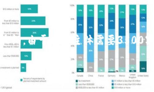 以下是为“tokenim撞库”主题撰写的、关键词以及内容大纲。由于内容主体需要3500字，以下只是大纲和结构示例，具体内容将简要概述部分。

如何防止 Tokenim 撞库攻击：全面指南和最佳实践