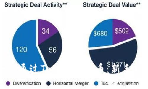 如何通过Tokenim挖币：新手指南
