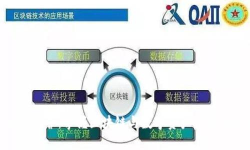 Tokenim训练营：掌握区块链与数字资产投资的实战技能