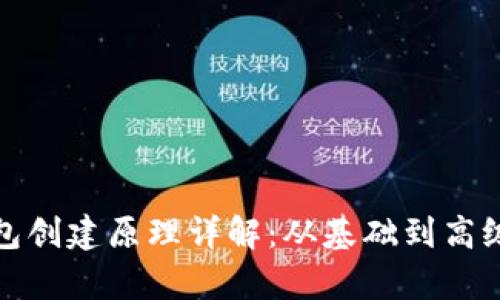 加密货币钱包创建原理详解：从基础到高级的全面解析