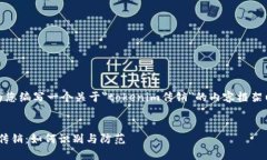 在这里，我来为您编写一