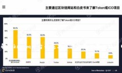 要将Tokenim的代币转换为比