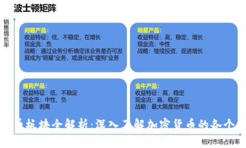 虚拟币板块全解析：深入了解加密货币的各个领域