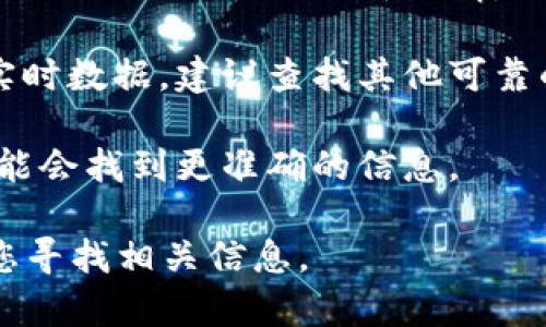 看起来您提到的“tokenim”可能是一个特定的加密货币、代币或相关的市场分析工具。如果您在查找某个特定代币的行情或市场信息，但是无法找到该代币的信息，可能有几种原因：

1. **代币不知名**：某些新发行的代币可能在主流交易所尚未上市，或者它们的交易量较小，使得实时数据不易获取。

2. **市场波动**：加密货币市场波动剧烈，有时市场中的代币可能因流动性不足而无法及时更新行情。

3. **信息来源问题**：您使用的网站或应用程序可能未能更新特定代币的实时数据，建议查找其他可靠的加密货币行情网站，如CoinMarketCap、CoinGecko等。

4. **搜索策略**：尝试用不同的搜索关键词或直接搜索代币的合约地址，可能会找到更准确的信息。

如果您能提供更多上下文，例如具体是哪种代币，我将能够更加详细地帮助您寻找相关信息。