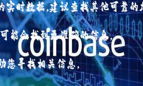 看起来您提到的“tokenim”可能是一个特定的加密货币、代币或相关的市场分析工具。如果您在查找某个特定代币的行情或市场信息，但是无法找到该代币的信息，可能有几种原因：

1. **代币不知名**：某些新发行的代币可能在主流交易所尚未上市，或者它们的交易量较小，使得实时数据不易获取。

2. **市场波动**：加密货币市场波动剧烈，有时市场中的代币可能因流动性不足而无法及时更新行情。

3. **信息来源问题**：您使用的网站或应用程序可能未能更新特定代币的实时数据，建议查找其他可靠的加密货币行情网站，如CoinMarketCap、CoinGecko等。

4. **搜索策略**：尝试用不同的搜索关键词或直接搜索代币的合约地址，可能会找到更准确的信息。

如果您能提供更多上下文，例如具体是哪种代币，我将能够更加详细地帮助您寻找相关信息。