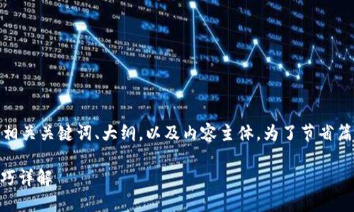 以下是您所要求的内容，包括的、相关关键词、大纲，以及内容主体。为了节省篇幅，内容主体的详细部分将简化。

数字货币U钱包图片及其使用技巧详解