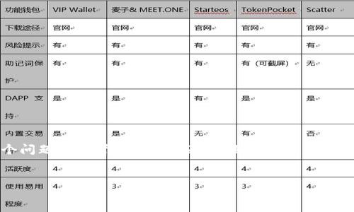 关于将SHIB（Shiba Inu）放入Tokenim的平台或项目，这个问题需要考虑几个方面。下面我将给出一个的及关键词，并提供内容大纲，以及相关问题的详细介绍。


如何在Tokenim上使用SHIB代币进行投资？