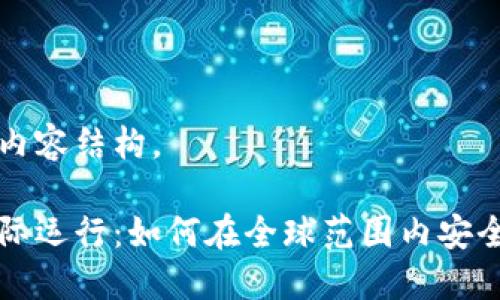 下面是您请求的内容结构。

区块链钱包的国际运行：如何在全球范围内安全地管理数字资产