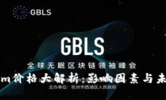 tokenim价格大解析：影响因