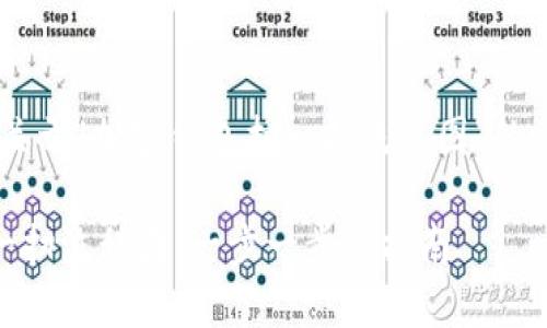 当然可以，下面是一个关于“加密钱包扫一扫流程图”的、关键词，以及内容大纲。

如何制作加密钱包扫一扫流程图：一步一步的指南