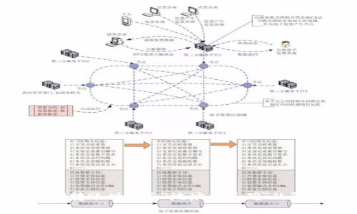 TokenIM转账时提示