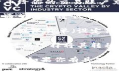 下tokenim（Token是指数字货