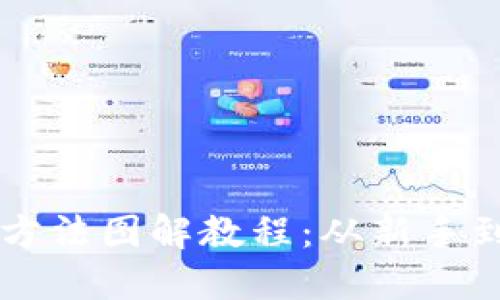 区块链钱包使用方法图解教程：从新手到高手的完整指南