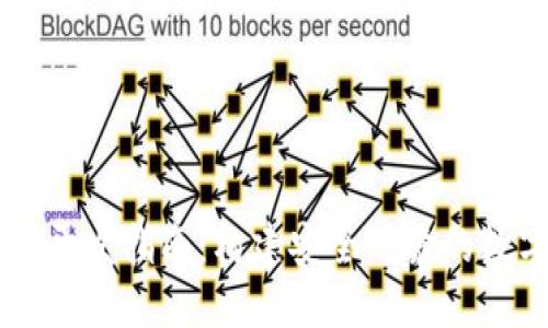 Java虚拟币钱包开发指南：构建安全可靠的数字资产管理工具