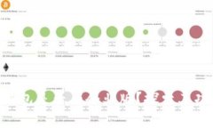 Tokenim钱包是否有企业版？