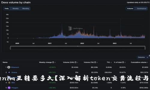 tokenim互转要多久？深入解析token交易流程与时间
