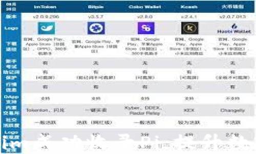 
如何通过Tokenim成功收录Pi，提升数字资产的知名度