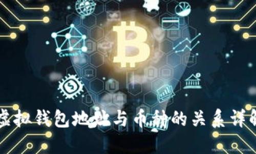 虚拟钱包地址与币种的关系详解