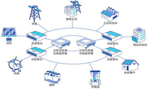 区块链技术的核心：为什么我们需要数字钱包？