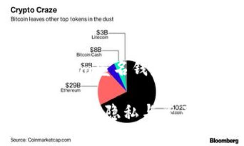 备注：以下是关于“tokenim匿名钱包”的内容框架和详细规划。

Tokenim匿名钱包：保护您的隐私与资产安全