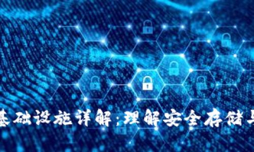 加密钱包的基础设施详解：理解安全存储与交易的核心