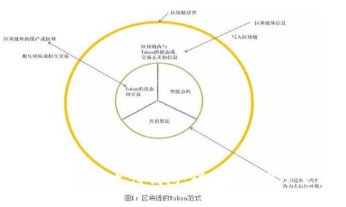 如何注册Upay国际支付钱包：详细指南与常见问题解答