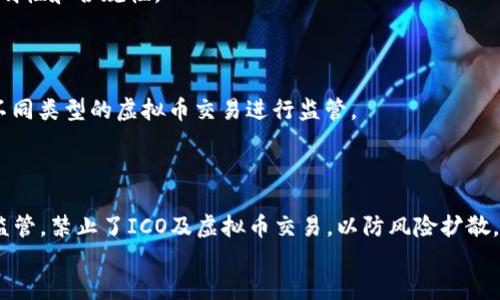 
jiaoti虚拟币判决：法律与市场的交汇点/jiaoti

关键词
虚拟币, 判决, 法律, 数字货币/guanjianci

内容主体大纲

1. 引言
   - 虚拟币的定义与发展历程
   - 判决的必要性与背景

2. 虚拟币在法律框架中的地位
   - 不同国家对虚拟币的态度
   - 虚拟币的法律属性

3. 典型的虚拟币判决案例分析
   - 案例1：某国法院的虚拟币判决
   - 案例2：另一国出现的相似案例
   - 判决对市场的影响分析

4. 虚拟币的法律风险与合规性
   - 虚拟币交易的法律风险
   - 如何在法律框架内合规运营

5. 虚拟币未来的法律趋势
   - 法律对虚拟币未来的影响
   - 各国政策的变化趋势

6. 结论
   - 虚拟币与法律的共生关系
   - 对投资者的建议

详细内容

### 引言

近年来，虚拟币（Cryptocurrency）作为一种新兴的数字资产，已经获得了全球范围内的关注。比特币、以太坊等虚拟币的出现，带来了亘古未有的金融创新。但是，与此同时，虚拟币的合法性和监管问题也日益突出，这导致了许多法律纠纷和判决的产生。通过对虚拟币判决的研究，我们可以更好地理解虚拟币在法律中的定位及其对市场的影响。

### 虚拟币在法律框架中的地位

虚拟币的法律地位因国家而异。在一些国家，比如美国，虚拟币被视为财产而非货币，而在另一些国家比如中国，虚拟币的相关交易受到严重限制。各国对虚拟币的态度反映了其金融政策和对创新的接纳程度。在很多国家，虚拟币的法律属性尚不明确，导致了市场参与者在交易中的法律风险增加。

### 典型的虚拟币判决案例分析

在法律实践中，一些国家的法院已经就虚拟币的相关案件做出了判决。例如，在2018年，美国一家法院裁定比特币可以作为资金进行法律交易，这一裁定为虚拟币交易提供了法律保障。与此同时，在另一些国家，比如印度，法院对某些虚拟币交易的禁止令，却也带来了许多争议。这样的判决不仅影响了当事人的权益，也为整个市场的健康发展带来了挑战。

### 虚拟币的法律风险与合规性

虚拟币投资虽然前景广阔，但却伴随着不少法律风险。投资者需要了解相关的法律规定，以确保自身的投资合法合规。例如，知道哪些法律要求适用于虚拟币交易，以及如何遵循反洗钱法规，都是投资者必须关注的方面。只有具备法律意识，才能在快速发展的虚拟币市场中保护自己的权益。

### 虚拟币未来的法律趋势

随着虚拟币市场的不断扩大，各国的监管政策也在逐步完善。预计未来将会有更多针对虚拟币的法律法规出台，包括税收政策、反洗钱法以及消费者保护措施。了解未来的法律趋势，可以为投资者提供更好的参考，以便在合规的基础上参与到这一新兴市场中。

### 结论

综上所述，虚拟币的法律现状及判决不仅影响其本身的市场价值，也对整个金融生态系统产生深远影响。作为投资者，了解虚拟币判决的相关内容，可以更好地把握市场机会，同时规避潜在的法律风险。

---
相关问题

1. 虚拟币在不同国家的法律地位是什么？
2. 有哪些重要的虚拟币判决案例？
3. 如何评估虚拟币交易中的法律风险？
4. 虚拟币未来可能会面临哪些法律挑战？
5. 投资虚拟币如何确保合规？
6. 不同国家对虚拟币的具体监管措施有哪些？

---

### 问题一：虚拟币在不同国家的法律地位是什么？

虚拟币的法律地位在全球范围内存在着显著差异。因此，理解这些差异对投资者参与虚拟币市场至关重要。

以美国为例，虚拟币通常被视为“财产”，这使得它们面临与其他资产类似的税收和法律法规。美国证券交易委员会（SEC）将某些虚拟币视为证券，需遵循更为严苛的法律框架。而在欧洲，某些国家如德国则视虚拟币为货币，而其它国家则可能采用更为宽松的监管方式。

在中国，政府对虚拟币的态度较为保守，禁止了ICO（首次代币发行）及交易所运营。这影响了中国投资者对于虚拟币的参与程度。在亚洲其它国家，如新加坡和日本，则相对欢迎虚拟币的交易与创新。在这些国家中，相关法律法规逐渐完善，为合法交易提供了依据。

总的来说，各国法律的不同使得投资者需要充分了解可以参与的地区的法律信息，以便做出明智的投资决策。

### 问题二：有哪些重要的虚拟币判决案例？

近年来，许多国家的法院已经对此类案件进行裁决，下面列举几个有代表性的案例：

例如，在2018年，美国加州的一起案件中，法院裁定比特币可以作为财产进行交易，并确定了其可作为担保品的合法性。这一判决标志着虚拟币的法律地位逐渐明朗化，推动了市场参与者对于比特币的信心。

相对而言，印度的案例则显示出更为严厉的监管。印度最高法院在2020年挑战了中央银行对虚拟币交易的禁令，认为这限制了金融自由度。这一判决为印度的虚拟币市场提供了希望，尽管随后该国仍在讨论更为严厉的措施。

在这种背景下，密切关注虚拟币法律判决的变化，能够有效帮助投资者规避法律风险，同时把握行业内的投资机会。

### 问题三：如何评估虚拟币交易中的法律风险？

虚拟币交易的法律风险包括多方面的内容，评估这些风险需要从多个角度入手：

首先，了解相关的法律法规是评估风险的重要基础。投资者需要及时关注各国对虚拟币的监管环境和法律态度，以确保交易的合规性。同时，需要对购买虚拟币的交易平台进行尽职调查，确保其符合设计好的法律框架。

其次，虚拟币的波动性也带来了法律风险。交易者可能因为价格波动而遭受损失，进而引发法律纠纷。此外，在进行虚拟币投资时，投资者需了解与虚拟币相关的合同条款，确保自己在合同中得到的权益能够得到法律的认可与保护。

最后，合规性是避免法律风险的关键。“合规”不仅是指遵守法律法规，还包括在交易中实施透明的信息披露，以降低因信息不对称所带来的风险。

### 问题四：虚拟币未来可能会面临哪些法律挑战？

随着虚拟币市场的快速发展，其法律面临的挑战也在加剧：

首先，各国监管政策的合规性将变得越来越重要。虚拟币的普及可能导致洗钱、诈骗等犯罪问题的增加，政府势必加强对虚拟币的监管。如何在急剧变化的政策环境中不断适应，将是行业参与者必须面临的挑战。

其次，针对虚拟币的法律保护措施可能滞后于技术进步。随着技术的不断演变，现有法律体系可能难以适应新型的虚拟货币和相关的金融产品。这意味着交易的合规性和法律可执行性将遭遇考验。

最后，跨境交易带来的法律冲突也会是一个重要问题。不同国家的法律法规在虚拟币的交易中可能存在矛盾，如何协调这些冲突，将对国际交易者的合规性产生重大影响。

### 问题五：投资虚拟币如何确保合规？

确保虚拟币投资合规的步骤中，首先要确保所参与的交易平台是合法的。这包括查看所有必要的许可证和认证资料，以确认它们符合本地法律规定。

其次，投资者应遵循反洗钱法规，以确保其资金来源的清白。同时，要仔细研究虚拟币及其相关投资产品的监管框架，例如是否需要向监管机构报告某些交易。

另外，参与虚拟币交易时，切勿忽视有关税务方面的合规性要求。许多国家已经开始对虚拟币的交易实施税收，投资者需要了解相关规定，确保其申报的透明性和合规性。

### 问题六：不同国家对虚拟币的具体监管措施有哪些？

各国对虚拟币的监管措施各不相同，以适应其各自金融市场的需求。例如，美国对虚拟币采取了分步骤的监管方式，不同机构（如SEC、CFTC、FinCEN等）对不同类型的虚拟币交易进行监管。

在欧洲，欧盟也在筹划统一的监管框架。许多国家已经依据“反洗钱指令”对虚拟币实施监管，将其纳入到较宽泛的金融监管框架中。

而在亚洲，如日本则是对虚拟币采取了相对友好的监管政策，其虚拟货币法案已经为交易所制定了相关的法律框架。但在中国，政府对虚拟币采取了严格监管，禁止了ICO及虚拟币交易，以防风险扩散。

总体而言，全球各国对虚拟币的监管措施仍在持续演变，投资者需要紧密关注这些动态，以便及时调整自己的投资策略。