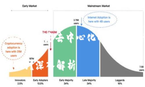 在这个问题上，我们可以围绕“Tokenim 是去中心化的吗？”进行深入探讨。以下是生成的内容：

Tokenim是去中心化的还是集中化的？深入解析