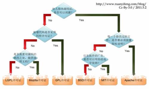 数字货币安全性提升：绑定手机号码的必要性分析